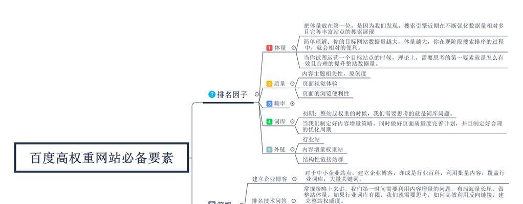 如何在网站建设中进行百度优化？