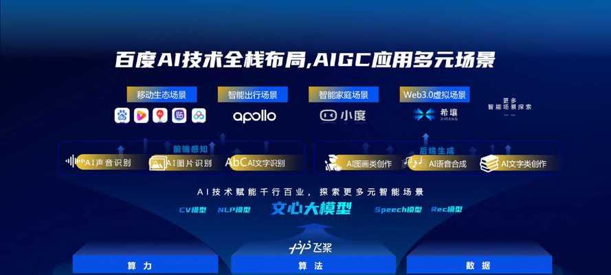 如何在网站建设中进行百度优化？