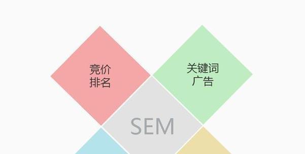 seo网站推广有哪些技巧？如何进行有效的网站推广？