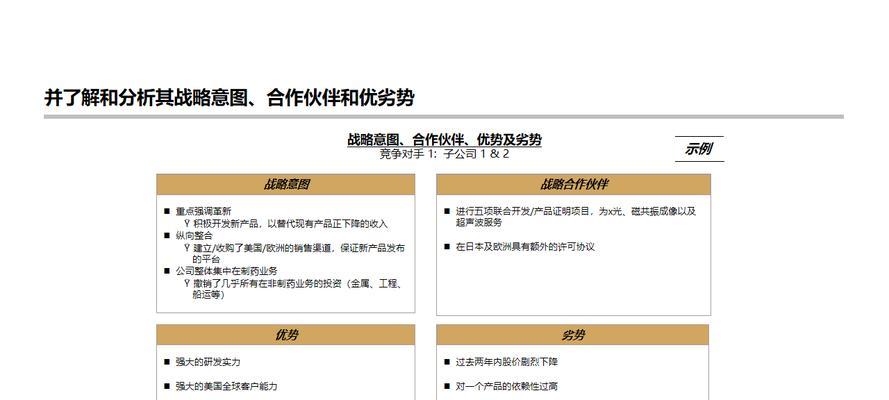 企业网站建设应如何规划？
