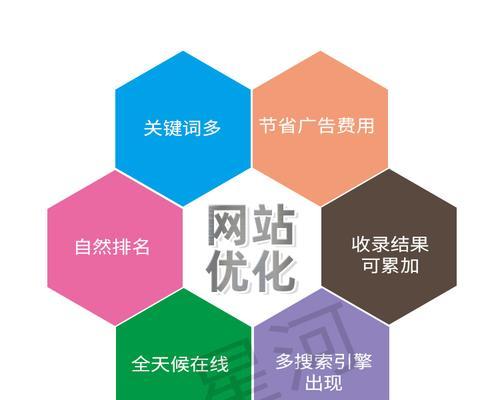 做网站建设需要哪些步骤？如何确保网站的稳定性和安全性？