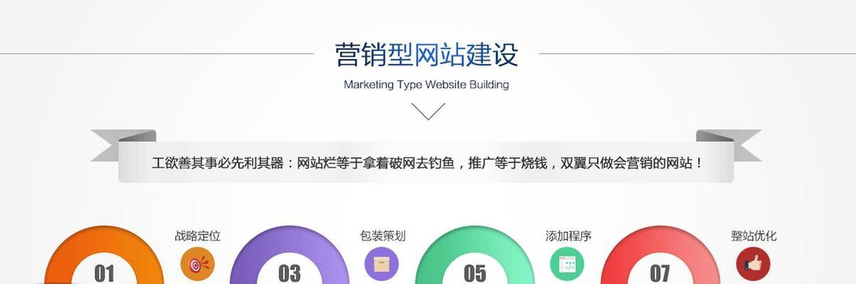 网站建设中如何进行百度优化？掌握这些技巧提升网站排名！