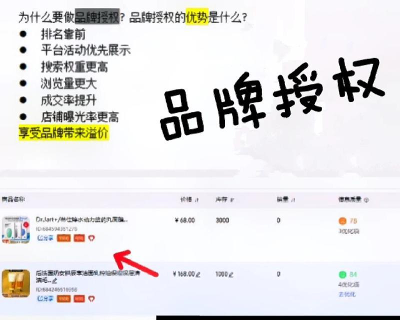 个人如何打造高转化率网站？转化率低怎么办？