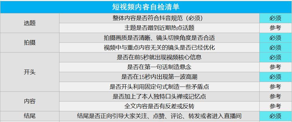 关键词搜索引擎工具的选择方法是什么？有哪些推荐？