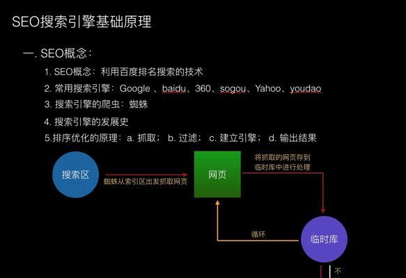 关键词搜索引擎工具的选择方法是什么？有哪些推荐？