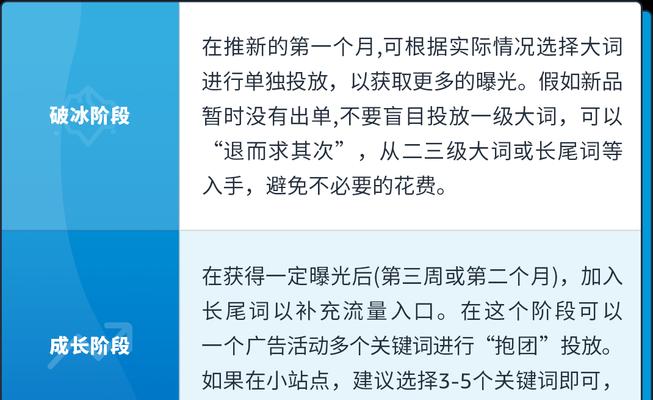 网站关键词选择有哪些要点？