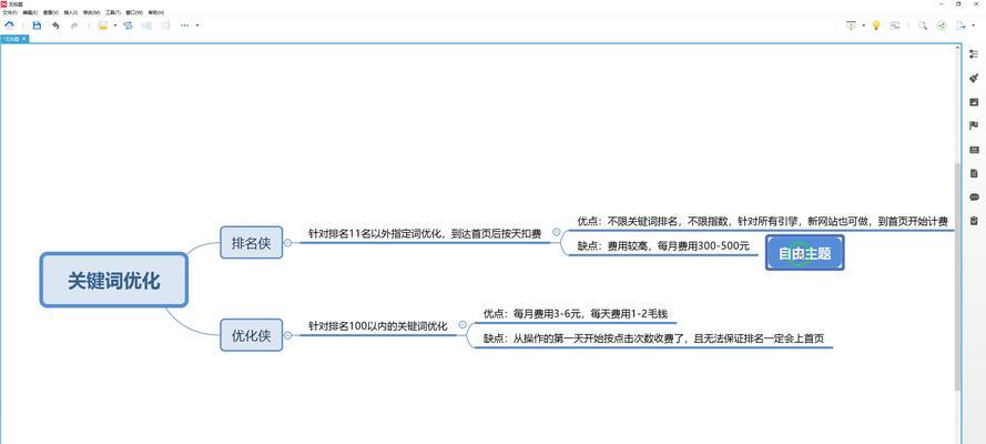 seo关键词优化的技巧有哪些？如何提高排名？