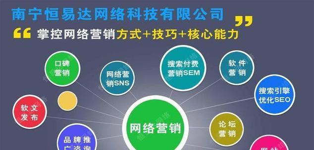 seo优化是什么意思？为什么网站需要进行SEO优化？