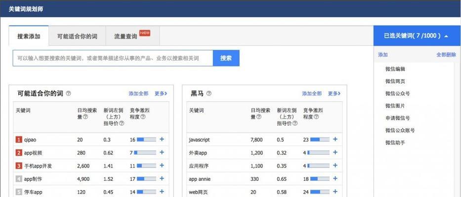 关键词规划师的作用是什么？如何成为一个？