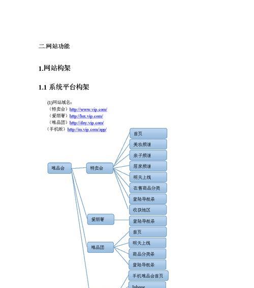 专业网站设计的流程是怎样的？