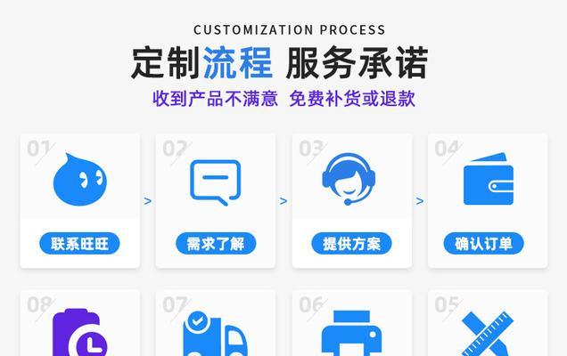 设计网站定制流程是怎样的？需要多长时间？