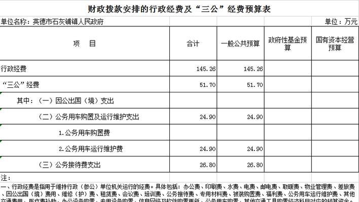 企业网站建设费用如何计算？如何在预算内完成网站建设？