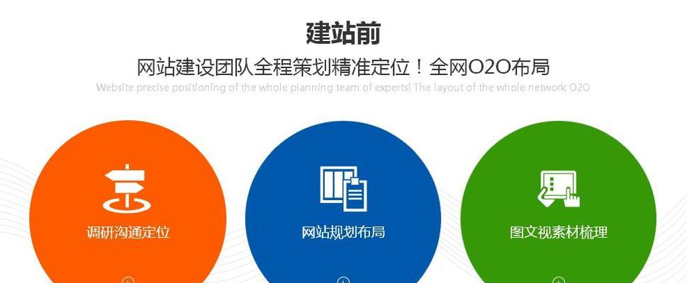 网站优化设计的目的是什么？设计中常见问题有哪些？