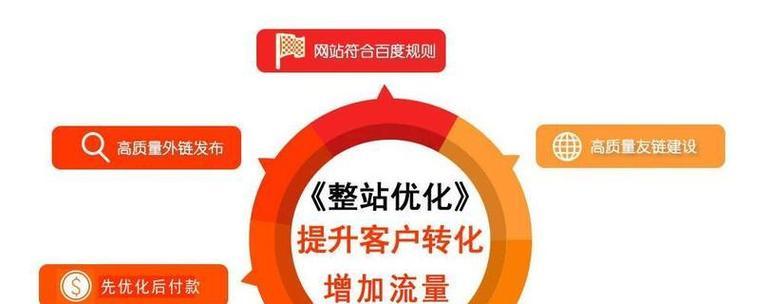 河北网站seo的优化技巧有哪些？如何提升网站流量？