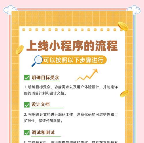 企业网站设计开发的流程是怎样的？如何确保网站成功上线？