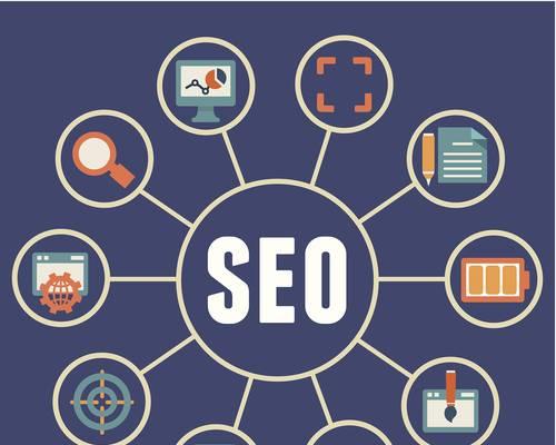 SEO排名优化系统有哪些功能？如何选择合适的系统？