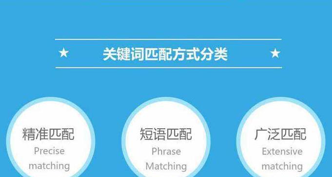 如何选择热门关键词？热门关键词的选择技巧有哪些？