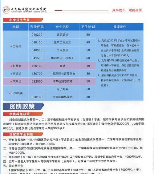 网站专业建设的标准是什么？如何进行网站专业建设？