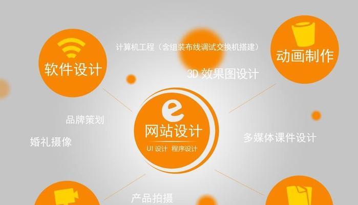 网站开发建设流程是怎样的？