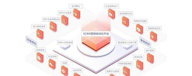 百度关键词搜索排行如何分析？如何根据搜索排行优化关键词？