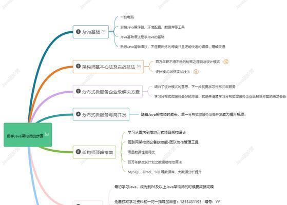 怎么制作网站步骤是什么？需要掌握哪些技能？