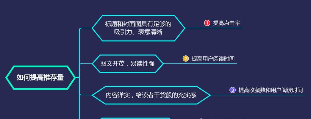 哪里可以找到高质量的seo资源？如何评估seo资源的有效性？