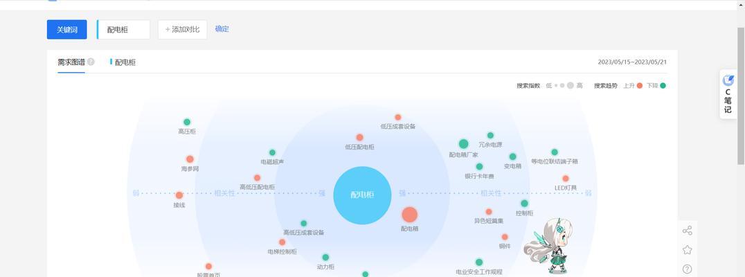 seo百度排名优化的最新趋势是什么？如何跟上seo的最新趋势？