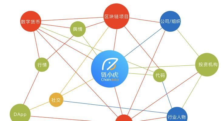搜索引擎的工作原理是什么？它是如何工作的？