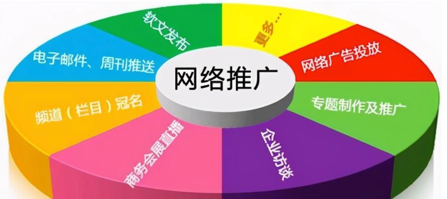 百度seo关键词如何布局？如何提高关键词排名？