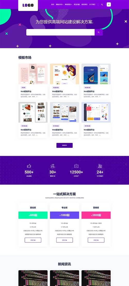 个人网站建设如何选择模板？模板的选择标准是什么？