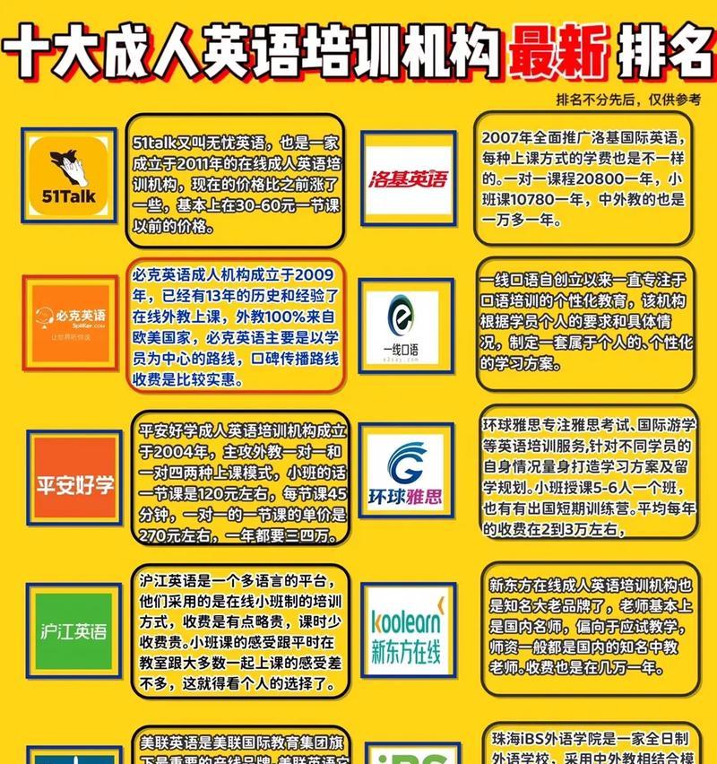 谷歌seo培训哪里好？如何选择合适的培训机构？