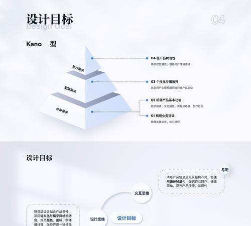 网站ui设计的最新趋势是什么？如何保持设计的前沿性？