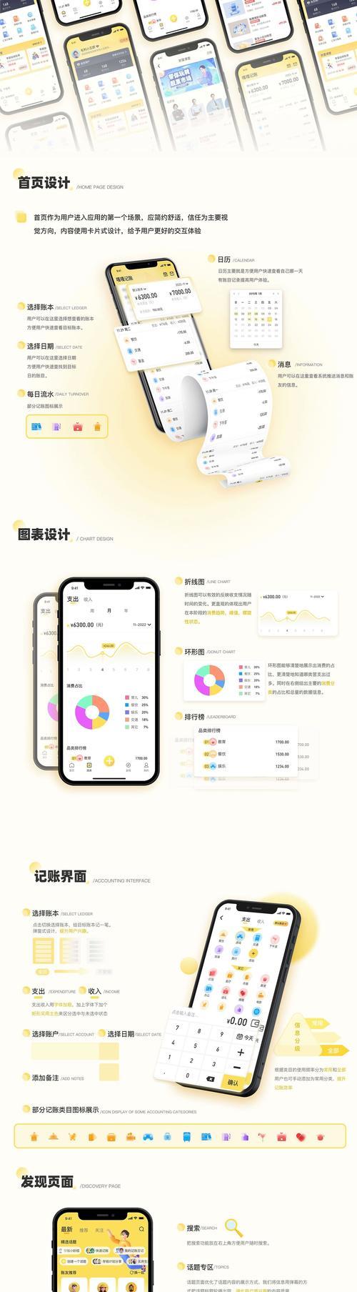 网站ui设计的最新趋势是什么？如何保持设计的前沿性？