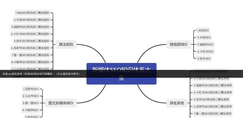 seo如何优化？有哪些常见的优化方法？