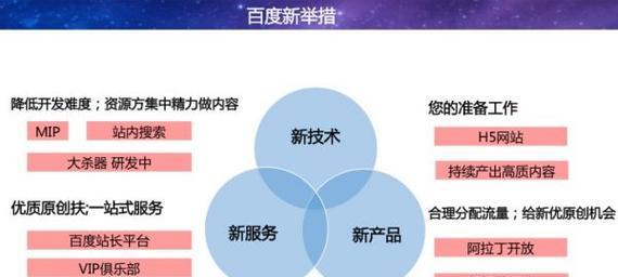 网站制作中如何实现良好的用户体验？