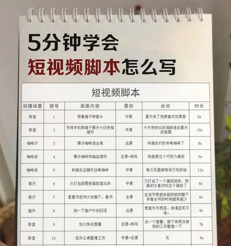 3分钟短视频如何进行内容策划？内容策划中常见问题有哪些？
