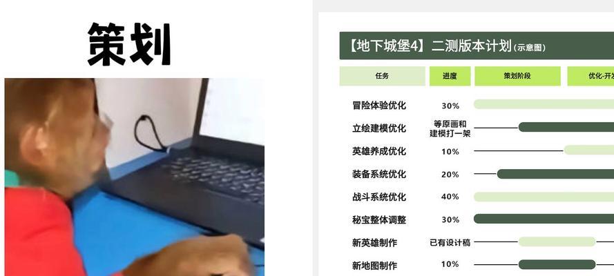 3分钟短视频如何进行内容策划？内容策划中常见问题有哪些？
