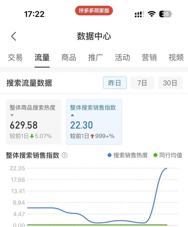 抖音关键词热度如何计算？热度算法是什么？