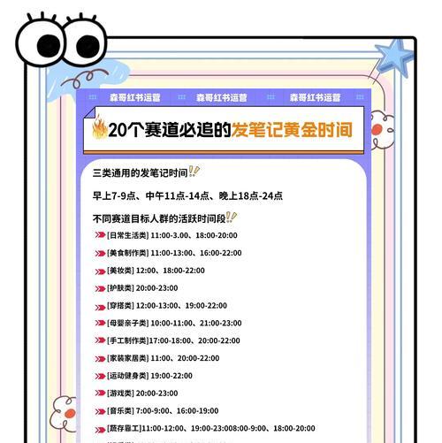 自媒体博主的关键词是什么？如何确定自己的关键词？