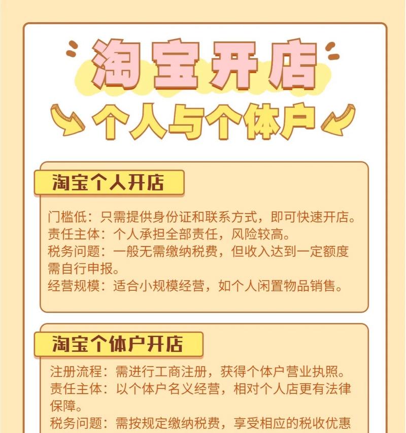淘宝关键词卡首页怎么做？有效策略是什么？