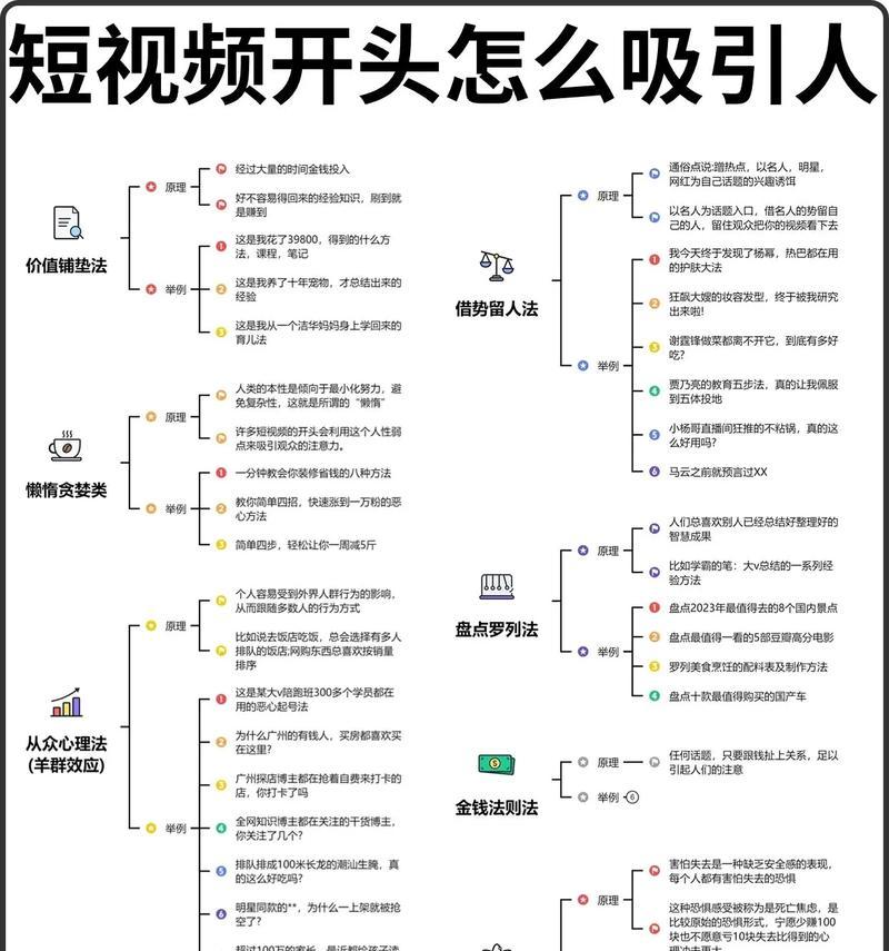 抖音关键词标题怎么写吸引人？有哪些技巧？