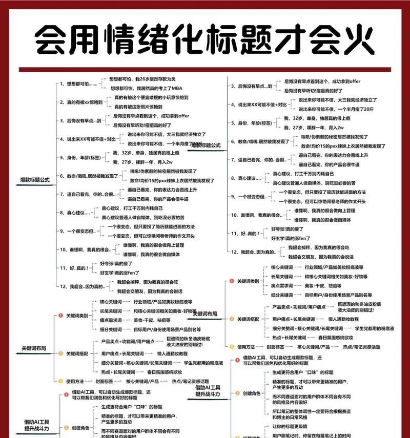 抖音关键词标题怎么写吸引人？有哪些技巧？
