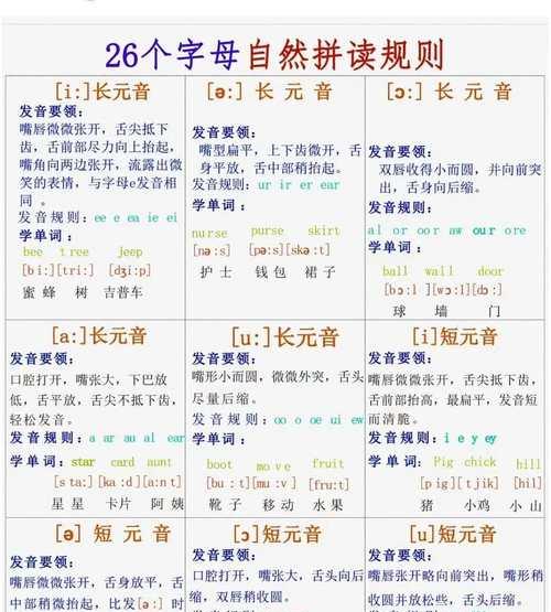 抖音标题中常见的关键词类型有哪些？