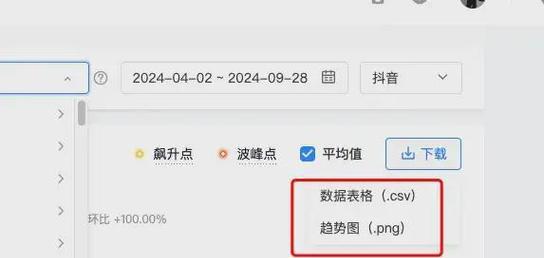 大数据抖音评论关键词有哪些？如何利用大数据分析评论关键词？