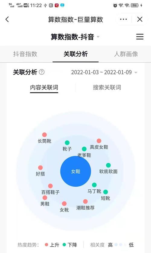 抖音怎么生成关键词链接？有哪些方法？