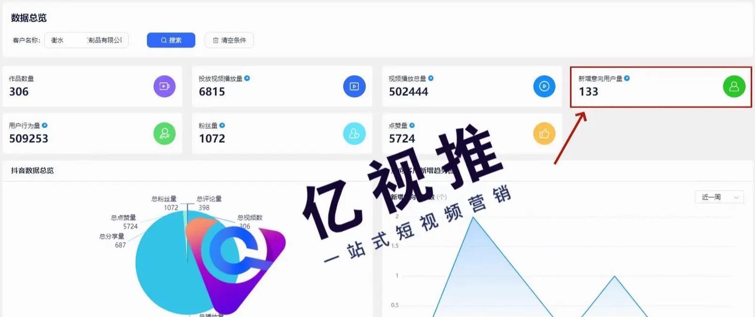 抖音伴侣设置关键词有什么用？提升视频曝光的策略有哪些？