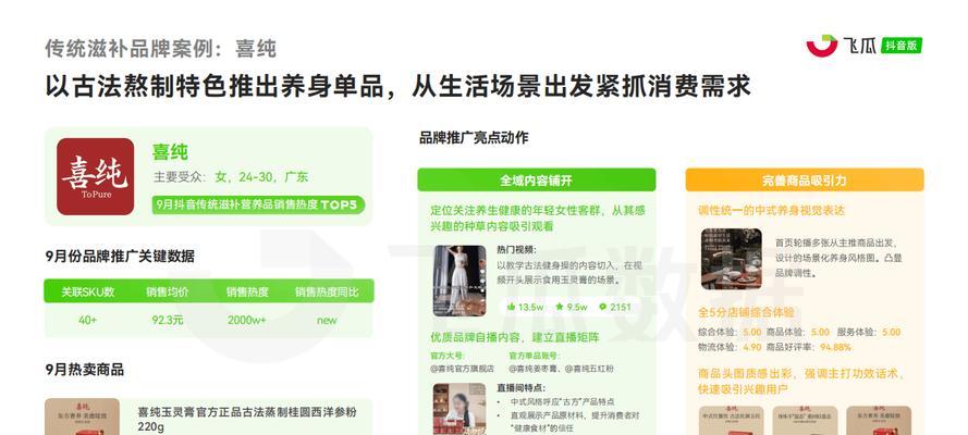 短视频高热度关键词如何运用？高热度关键词的运用方法是什么？