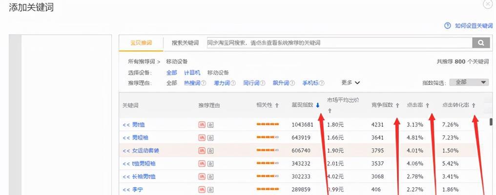 淘宝宝如何挑选合适的关键词商品？
