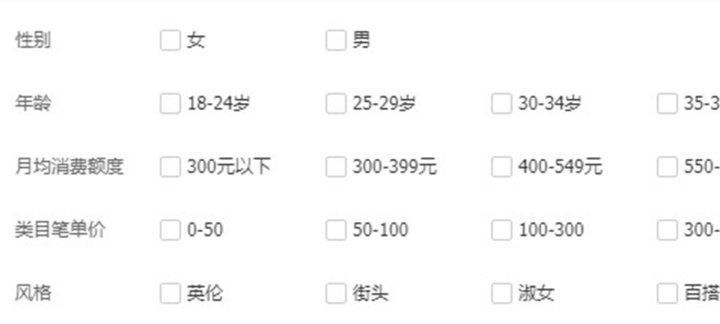 淘宝精准推广和关键词推广哪个好？哪个更有效？