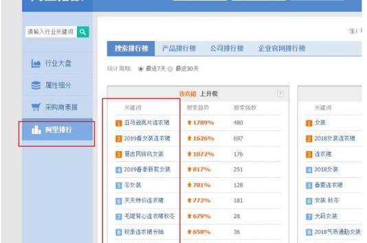 淘宝音乐类目关键词选择技巧是什么？